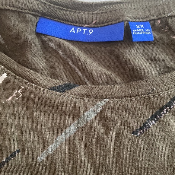 CLOSET CLEANOUT --   3 / $20 DEAL ON THIS ITEM - Picture 4 of 5